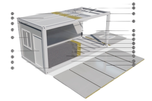 FLAT PACKEDCONTAINERHOUSESERIES